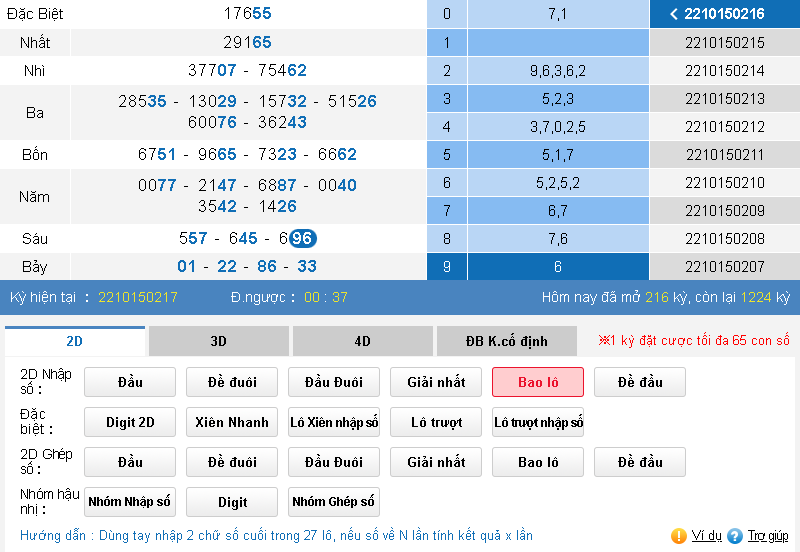 Phân Tích Các Cách Chơi 2D, 3D, 4D