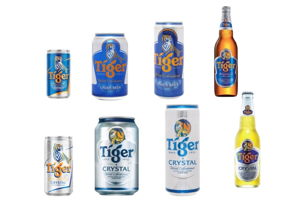 Tiêu chí so sánh chi tiết bia Hà Nội và Tiger